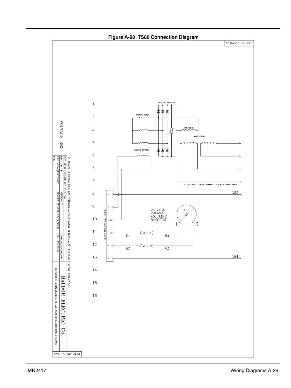 Baldor TS250 User Manual | Page 75 / 88