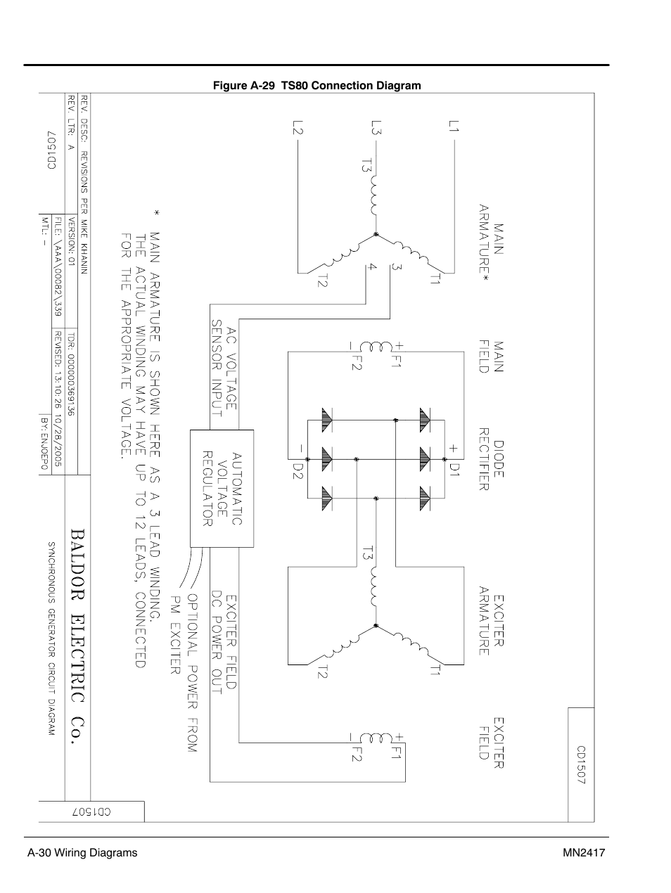 Baldor TS250 User Manual | Page 76 / 88