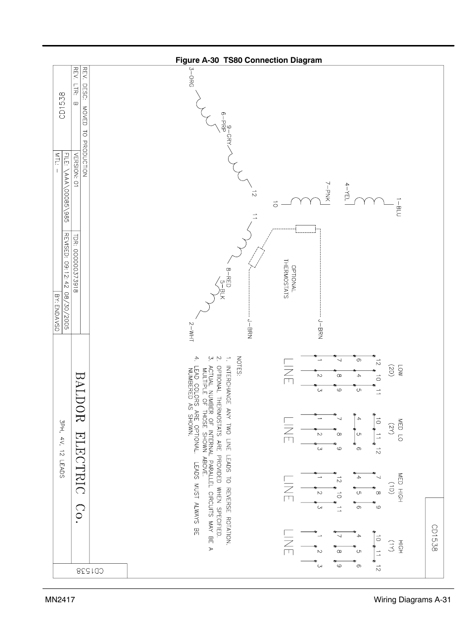 Baldor TS250 User Manual | Page 77 / 88