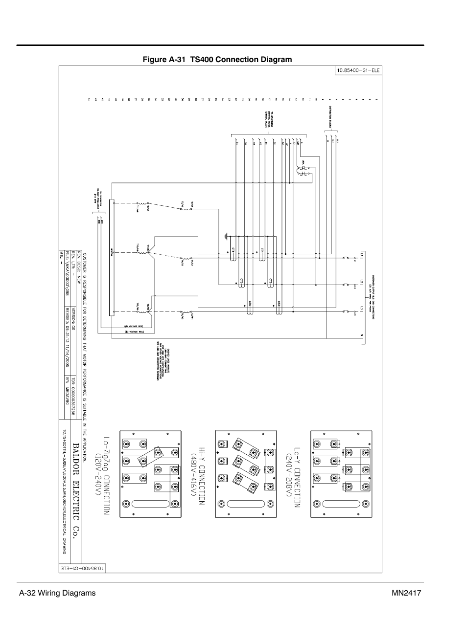 Baldor TS250 User Manual | Page 78 / 88