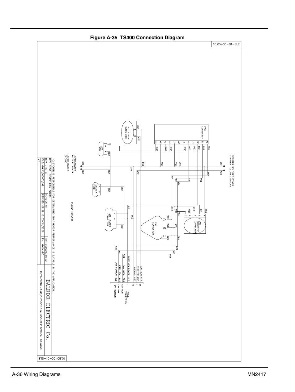 Baldor TS250 User Manual | Page 82 / 88