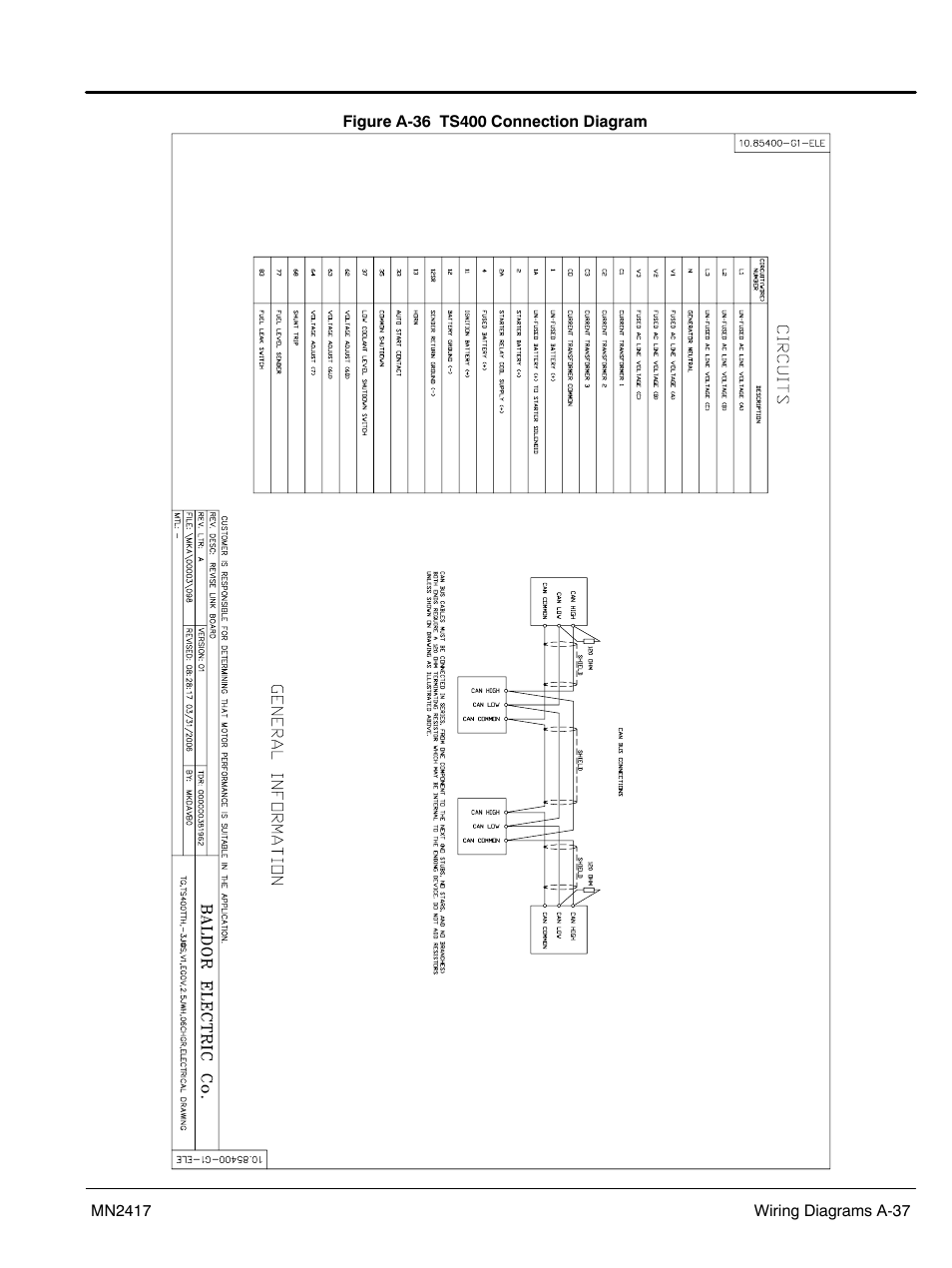 Baldor TS250 User Manual | Page 83 / 88