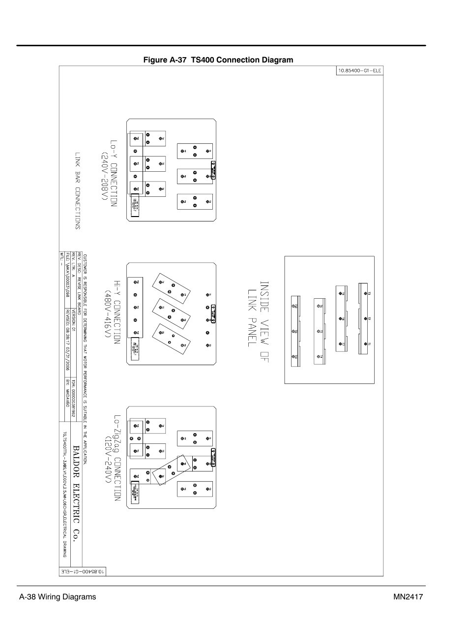 Baldor TS250 User Manual | Page 84 / 88