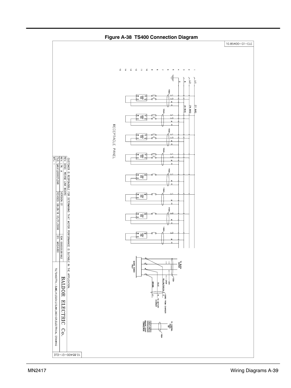 Baldor TS250 User Manual | Page 85 / 88