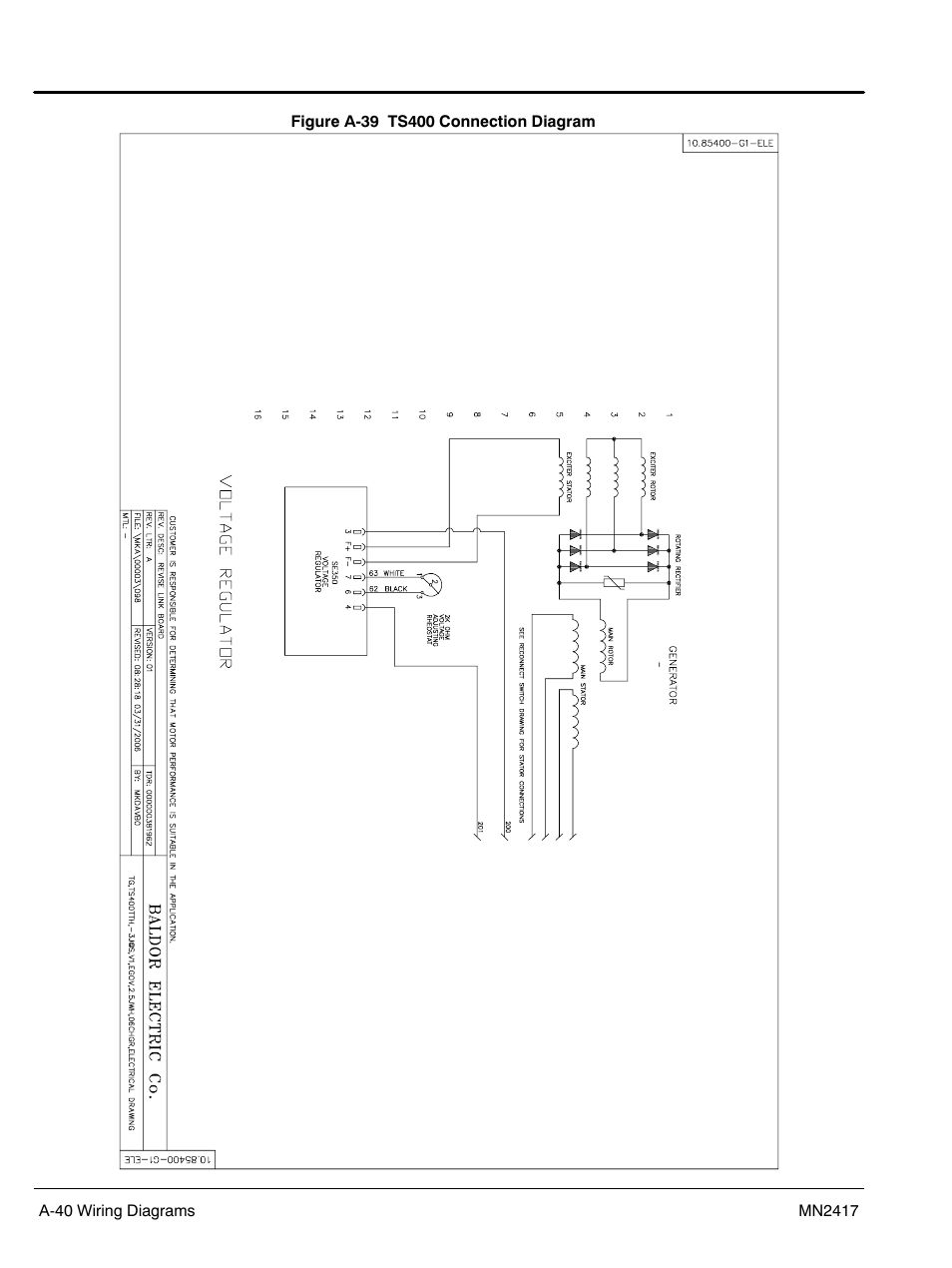 Baldor TS250 User Manual | Page 86 / 88