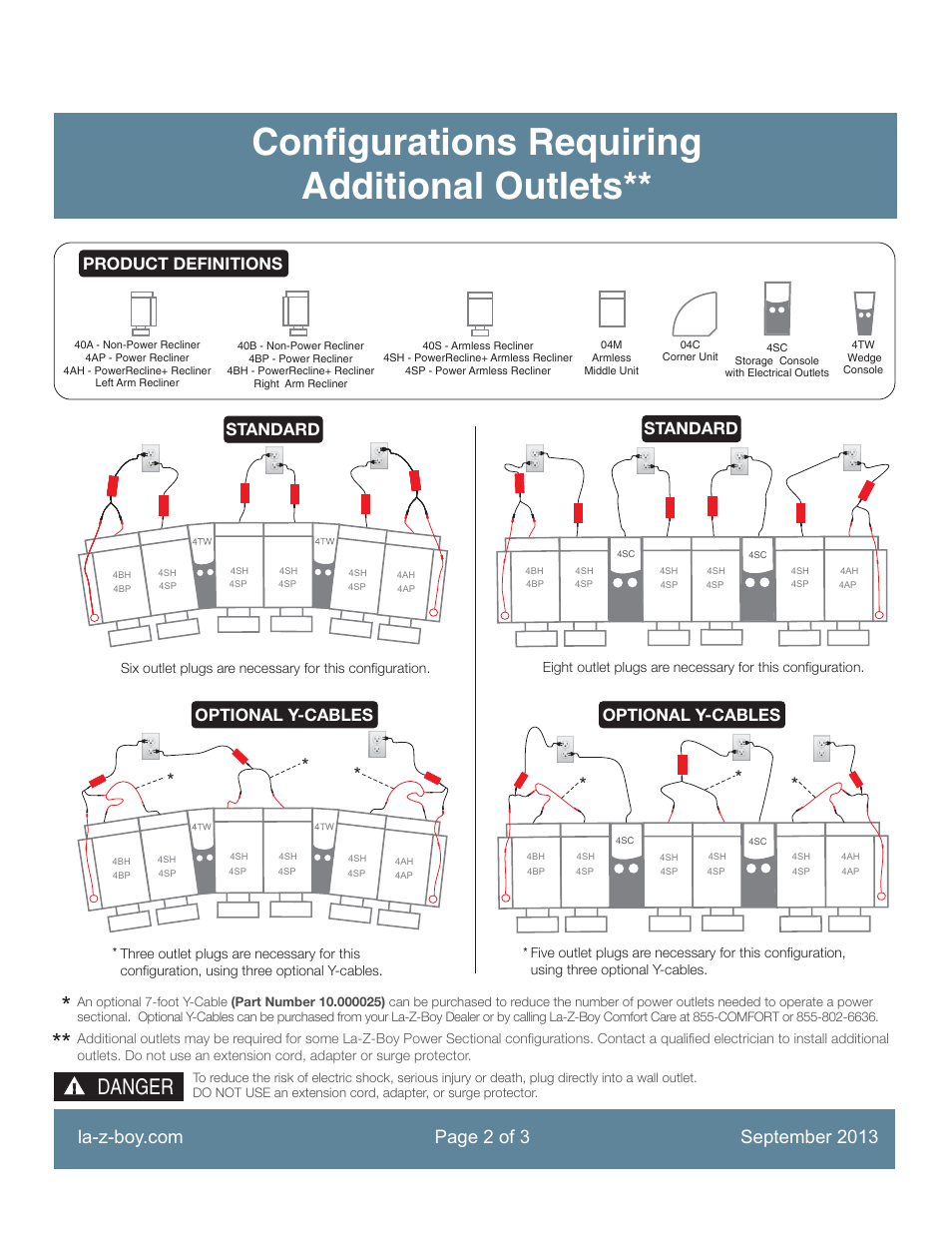 Configurations requiring additional outlets, Danger, Standard | La-Z-Boy La-Z-Time PowerRecline Sectional Optional Wiring User Manual | Page 2 / 3