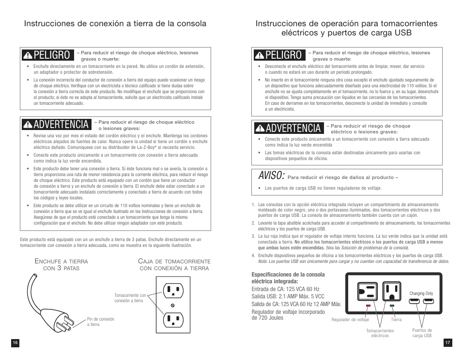 Peligro advertencia peligro, Aviso, Advertencia | Instrucciones de conexión a tierra de la consola | La-Z-Boy Power Bundle Console User Manual | Page 10 / 16