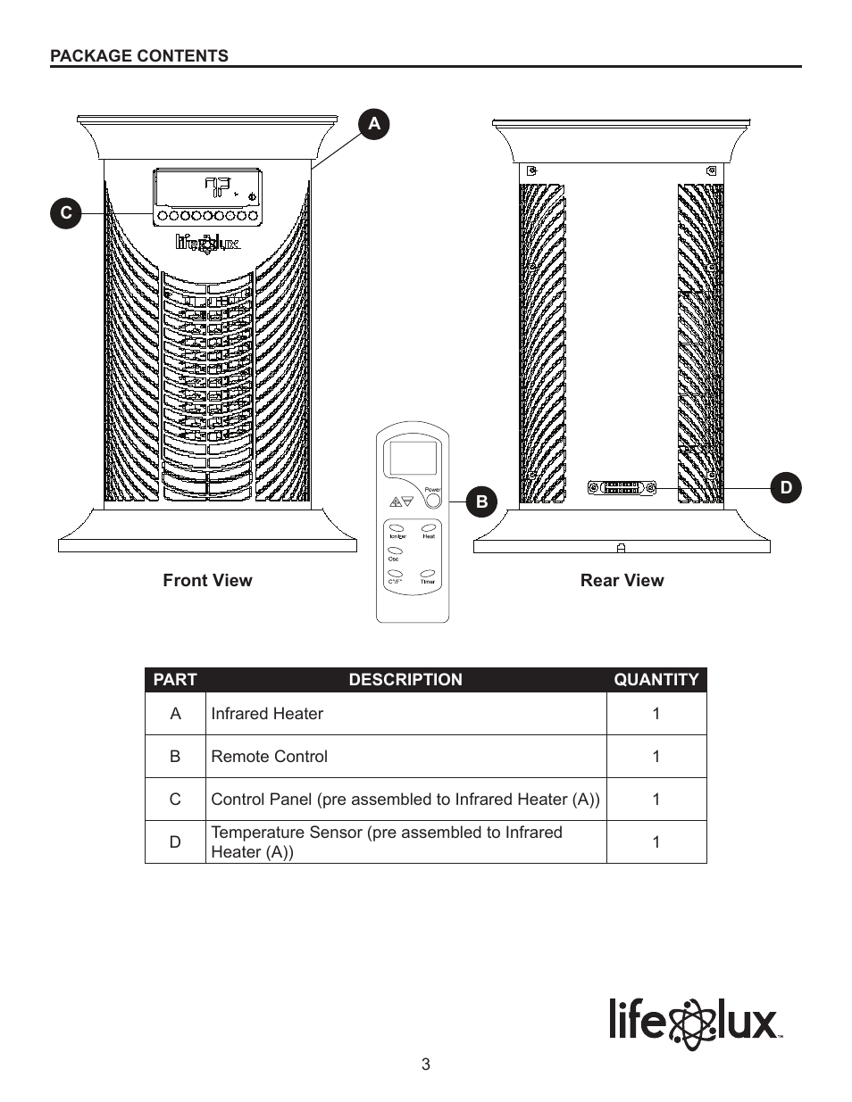 Lifelux Lifesmart LS19-IQH-MW User Manual | Page 3 / 16