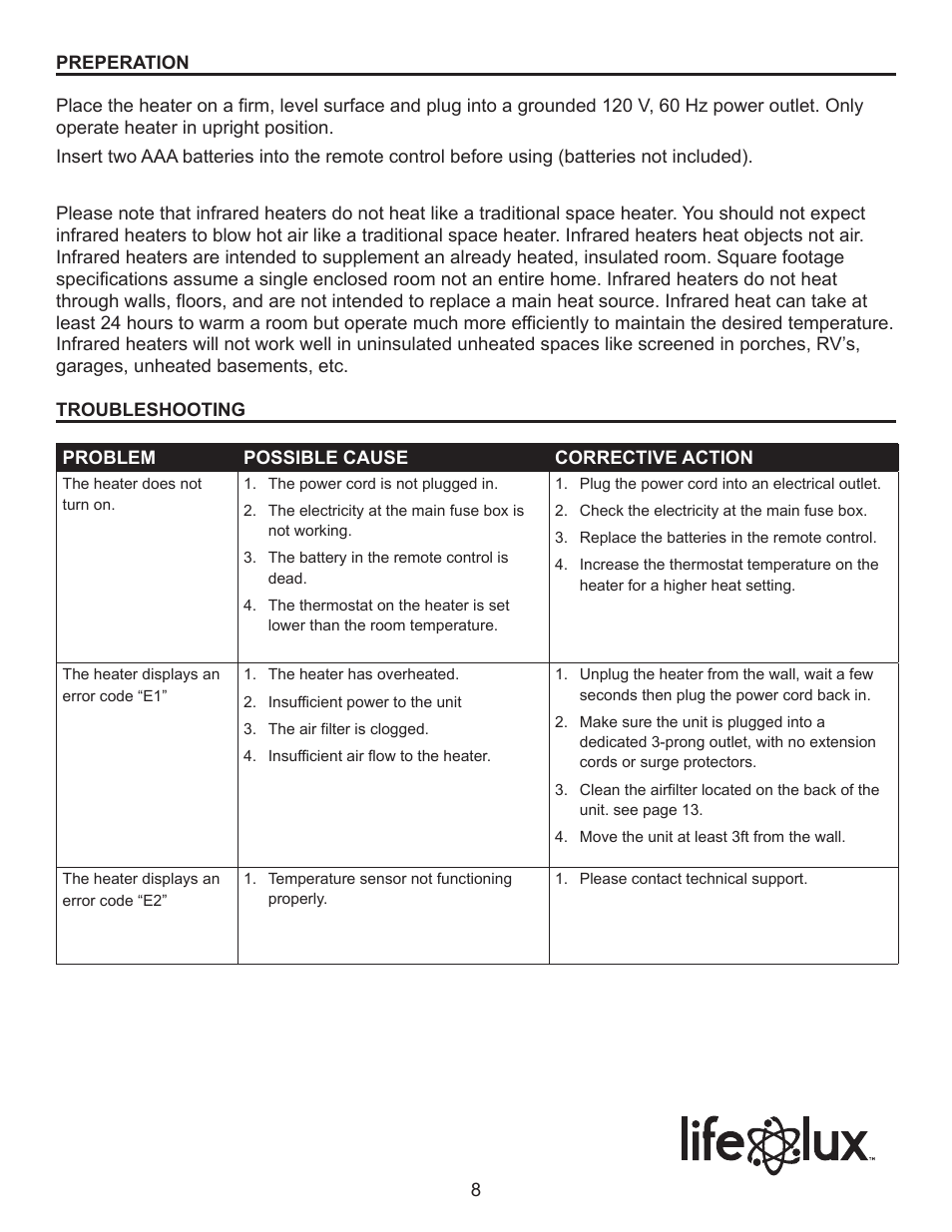 Lifelux Lifesmart LS19-IQH-MW User Manual | Page 8 / 16