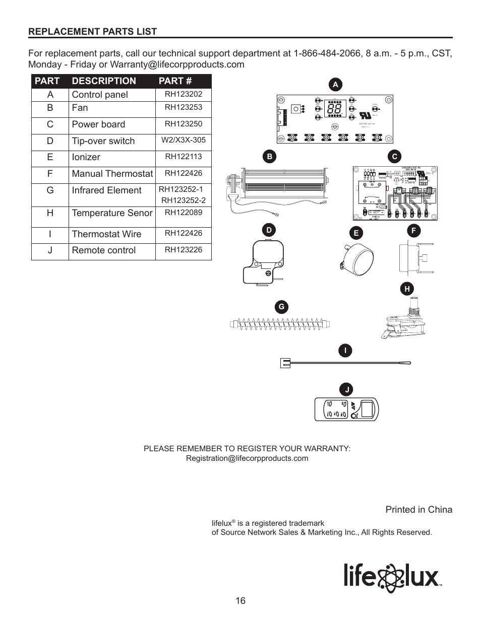 16 printed in china, Bfan, Cpower board | Dtip-over switch, Eionizer, Fmanual thermostat, Ginfrared element, Htemperature senor, Ithermostat wire, Jremote control | Lifelux Lifesmart LS31-IQT-MW User Manual | Page 16 / 16