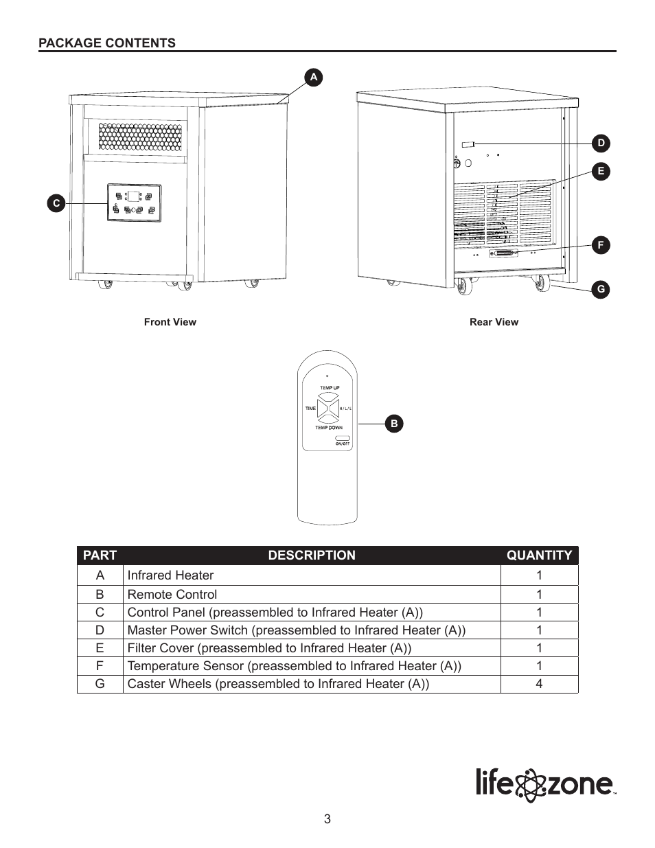 Lifesmart SGH-6DMIQH-X User Manual | Page 3 / 15