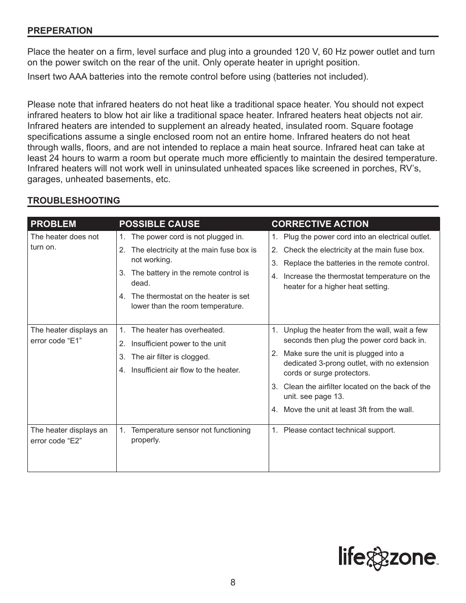Lifesmart SGH-6DMIQH-X User Manual | Page 8 / 15
