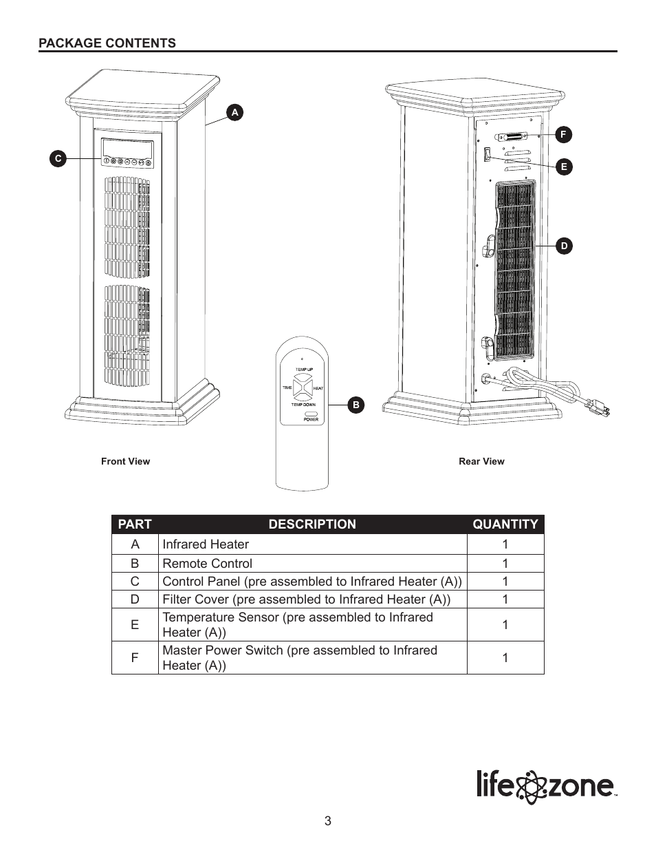 Lifesmart SGH-2WITH-WM User Manual | Page 3 / 15