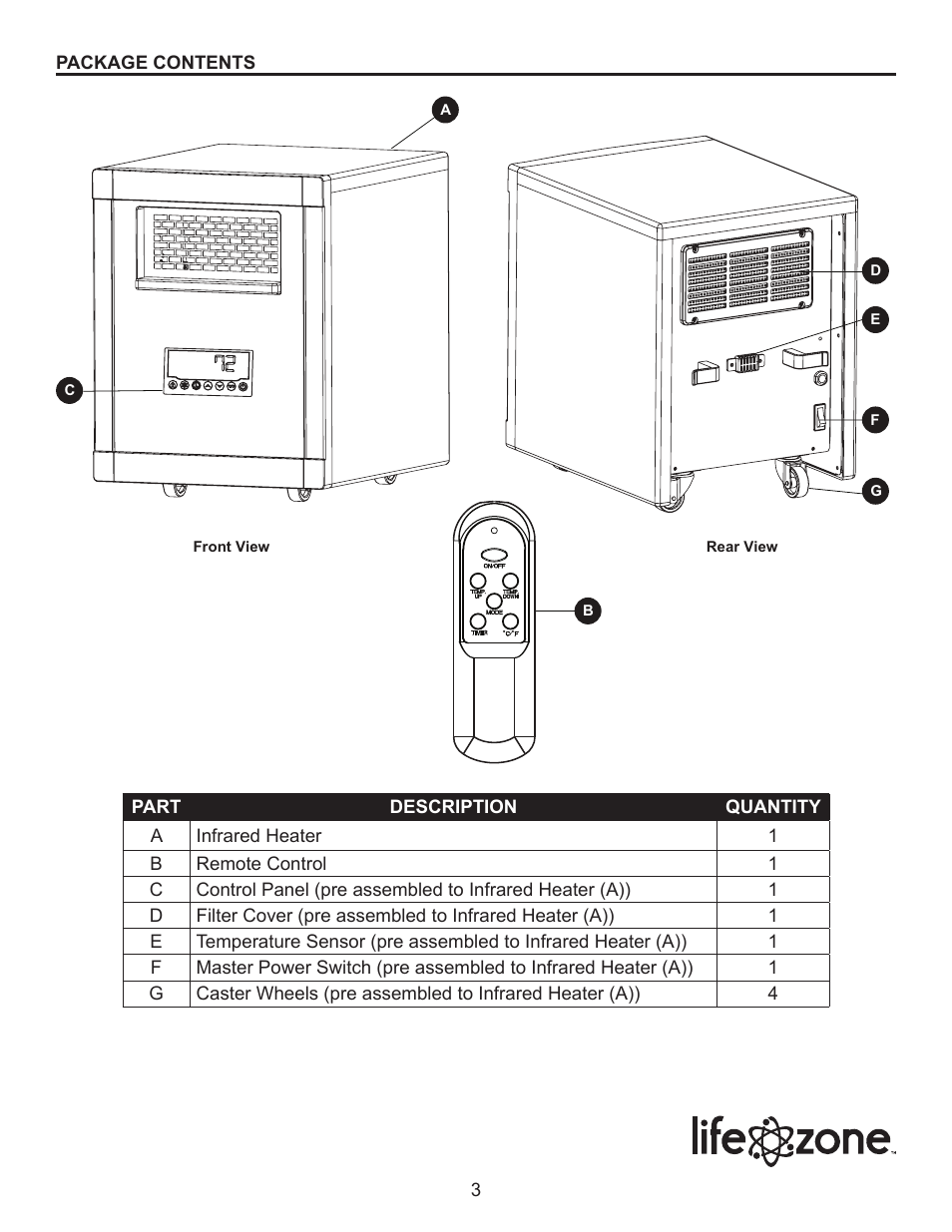 Lifesmart S-2PC-1000 User Manual | Page 3 / 15