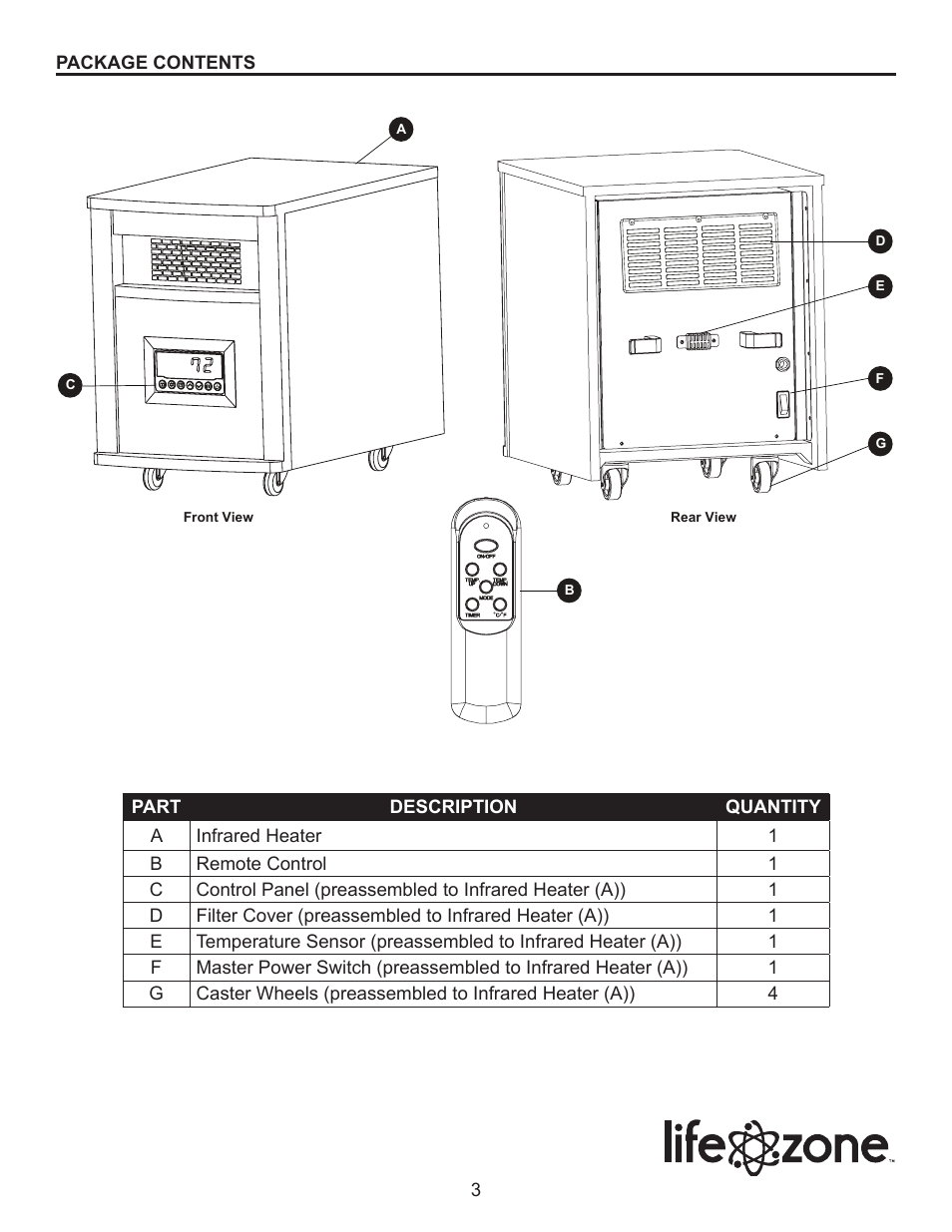Lifesmart SGH-W6-WIQ User Manual | Page 3 / 15