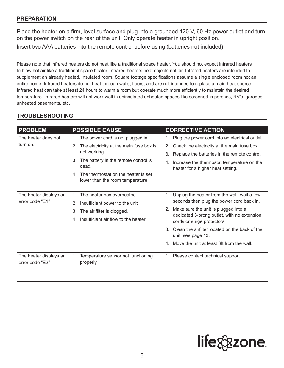 Lifesmart SGH-W6-WIQ User Manual | Page 8 / 15