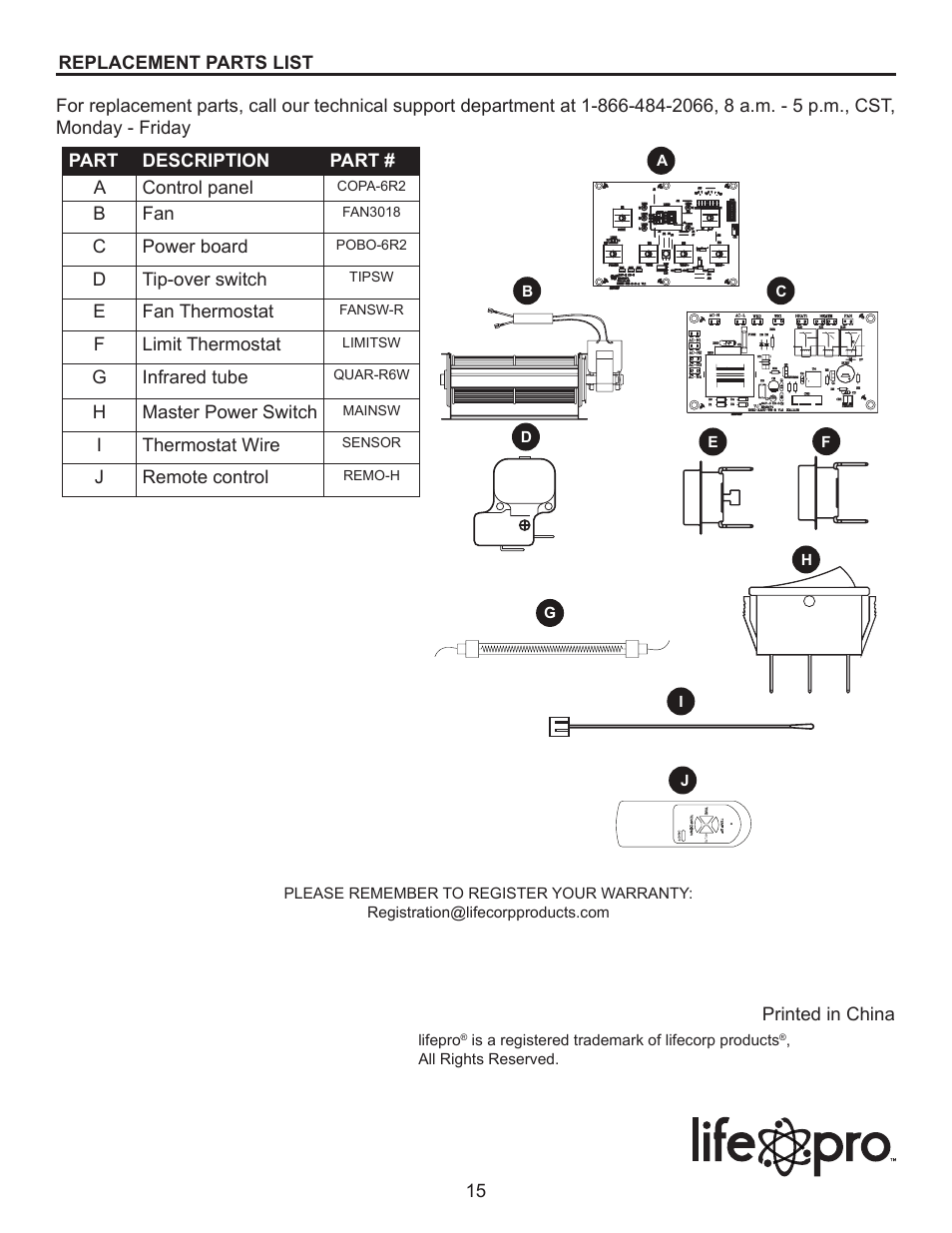 Lifesmart LS1000HH User Manual | Page 15 / 15