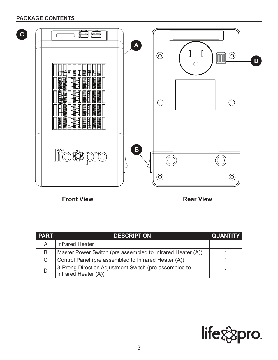 Lifesmart LS-IQH-DMICRO User Manual | Page 3 / 13