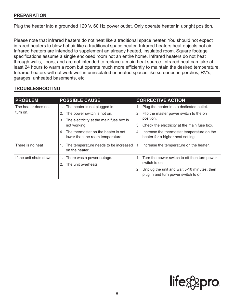 Lifesmart LS-IQH-DMICRO User Manual | Page 8 / 13