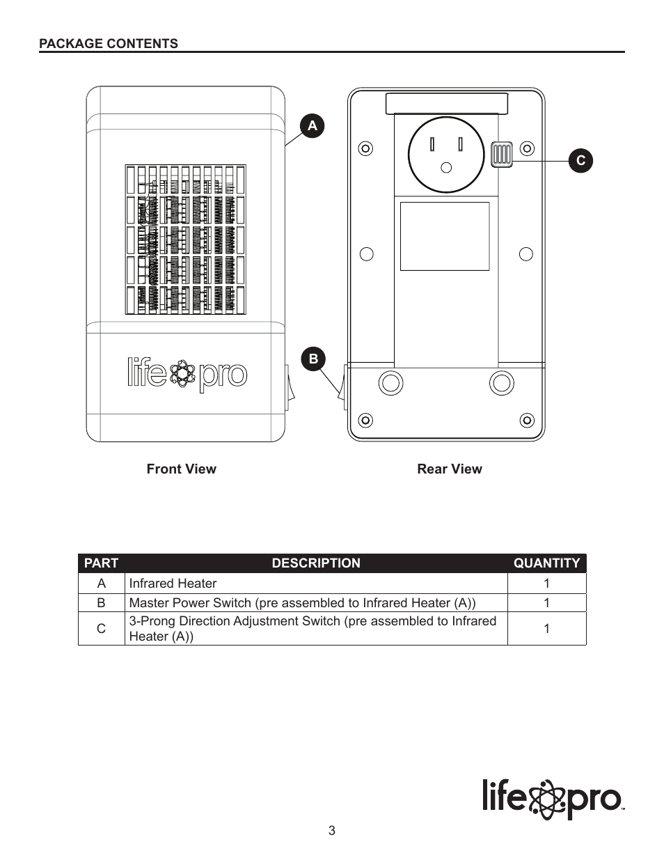 Lifesmart LS-IQH-MICRO User Manual | Page 3 / 12