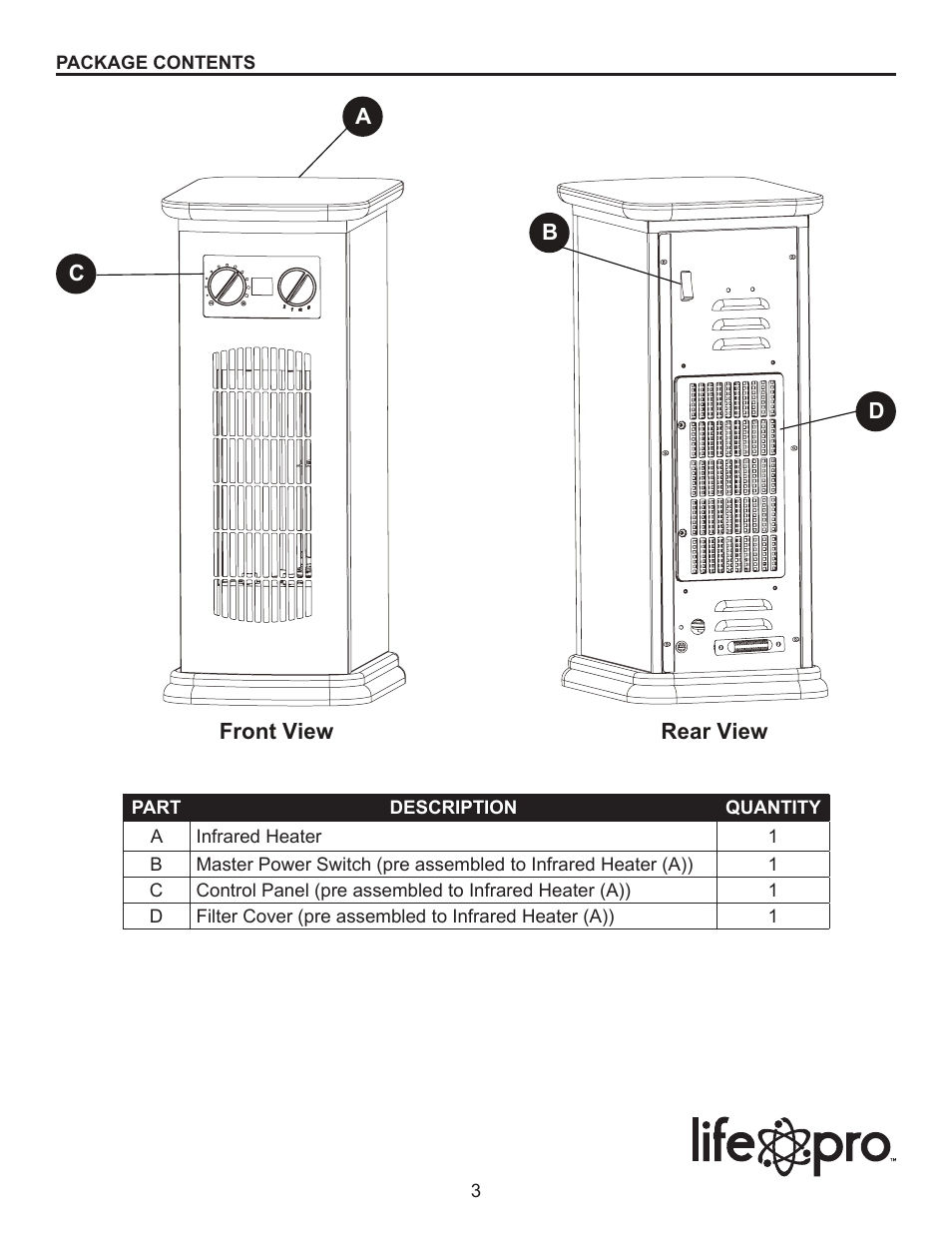 Lifesmart LS21-2W-PWIQT User Manual | Page 3 / 13