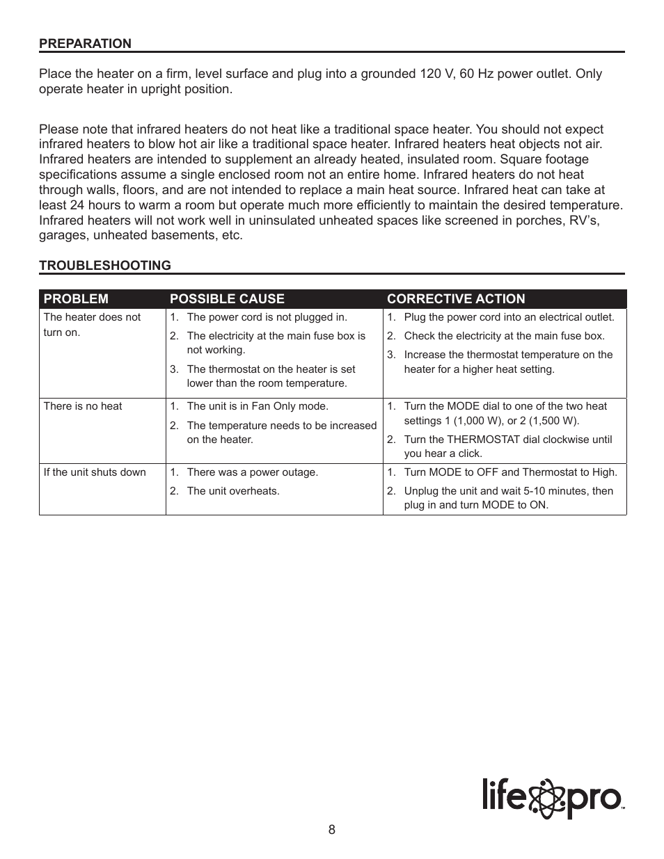 Lifesmart LS21-2W-PWIQT User Manual | Page 8 / 13