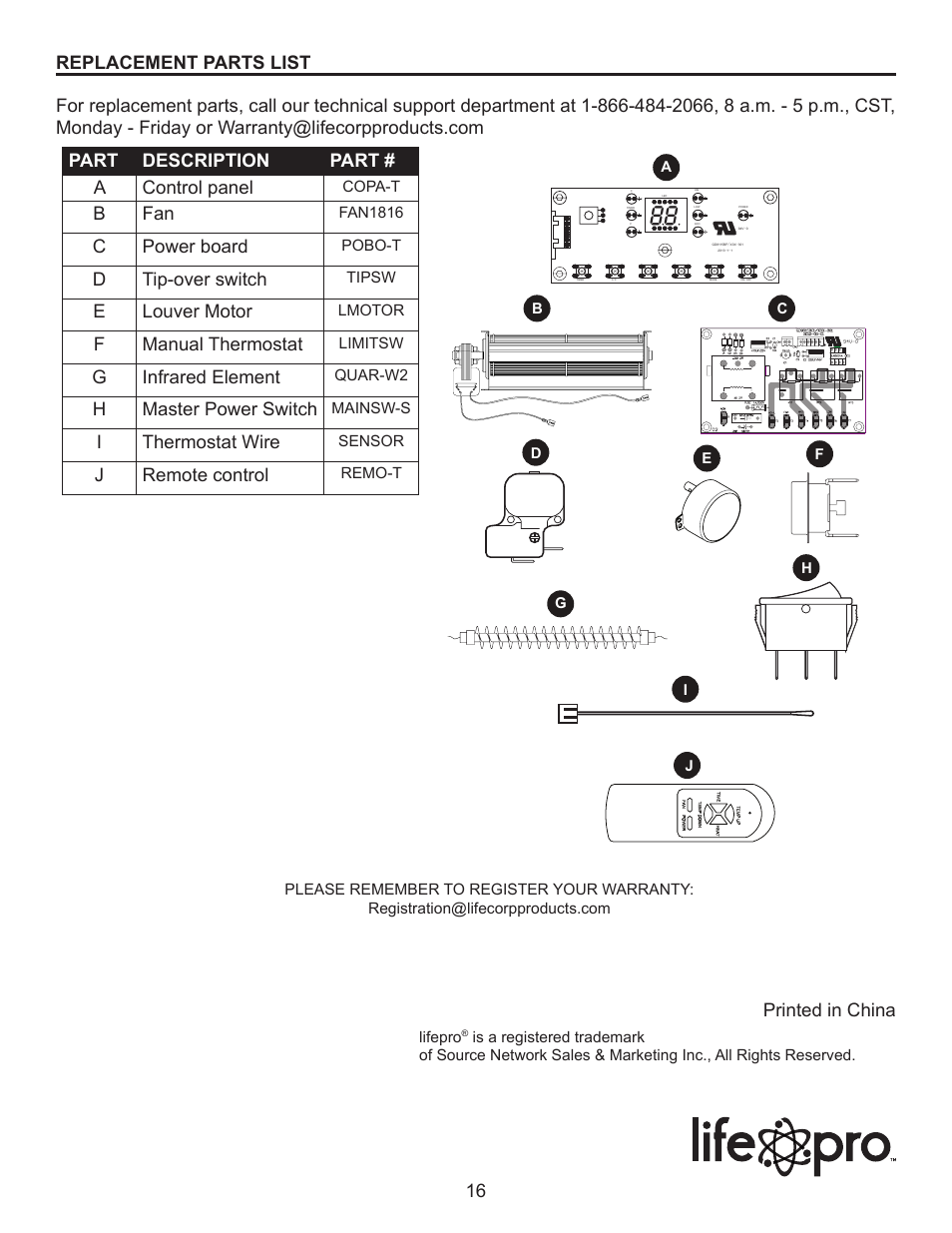 16 printed in china, Bfan, Cpower board | Dtip-over switch, Elouver motor, Fmanual thermostat, Ginfrared element, Hmaster power switch, Ithermostat wire, Jremote control | Lifesmart LS-4CH-SIQT-D User Manual | Page 16 / 16