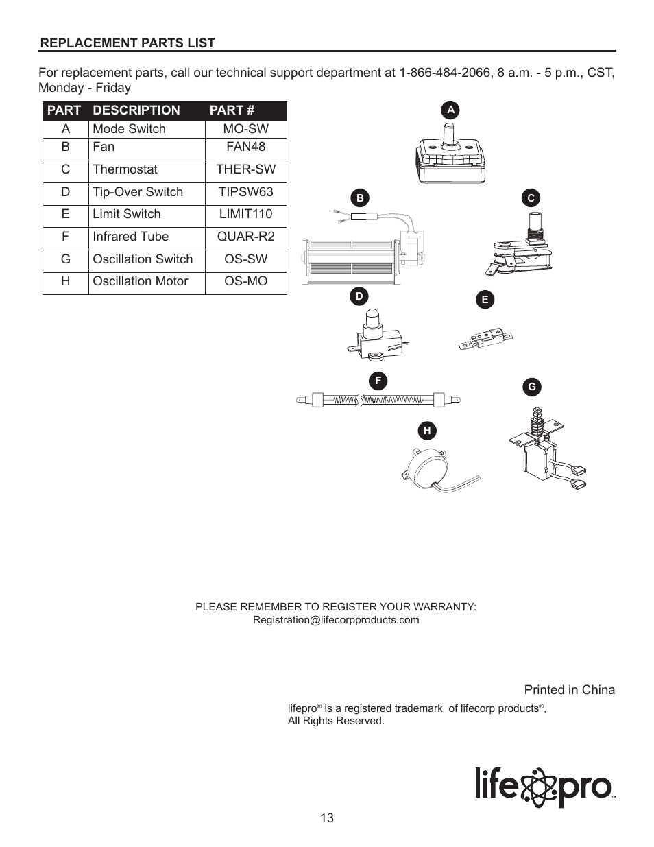 Lifesmart LS-IQH-63 User Manual | Page 13 / 13