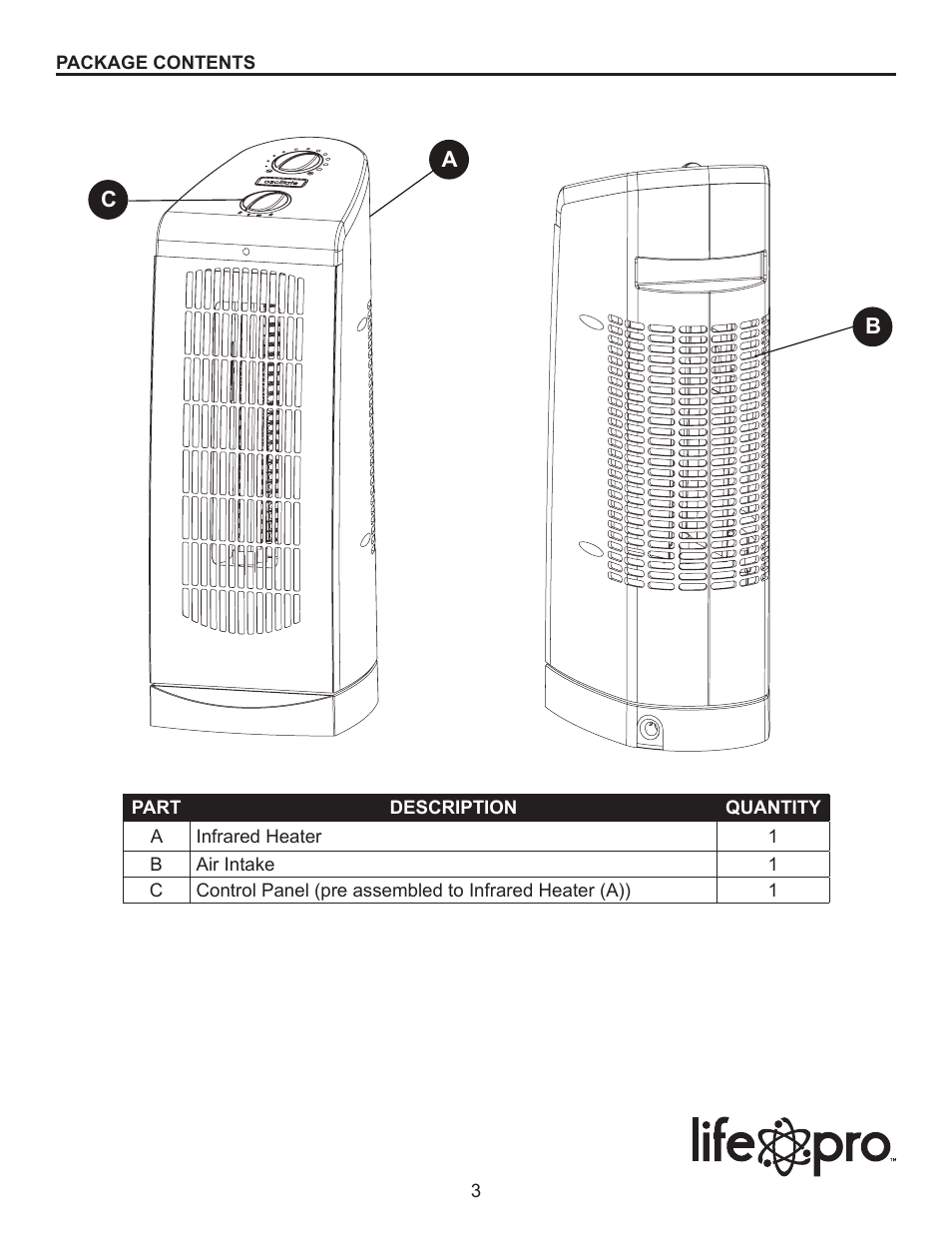 Lifesmart LS-IQH-63 User Manual | Page 3 / 13