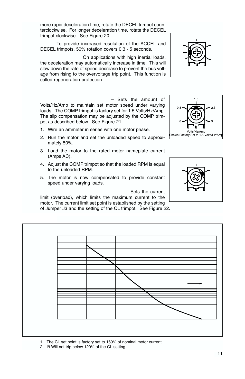 Baldor Series 5 Inverter IP-65 User Manual | Page 13 / 16
