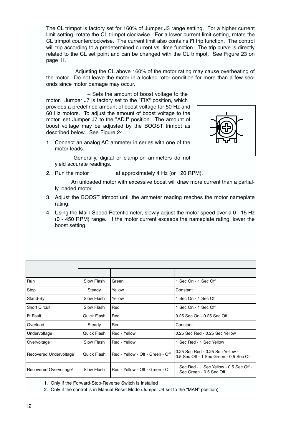 Baldor Series 5 Inverter IP-65 User Manual | Page 14 / 16