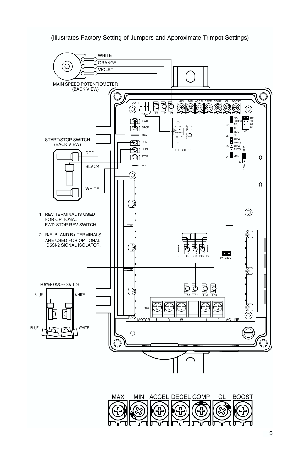 Figure 1 – control l ayout | Baldor Series 5 Inverter IP-65 User Manual | Page 5 / 16