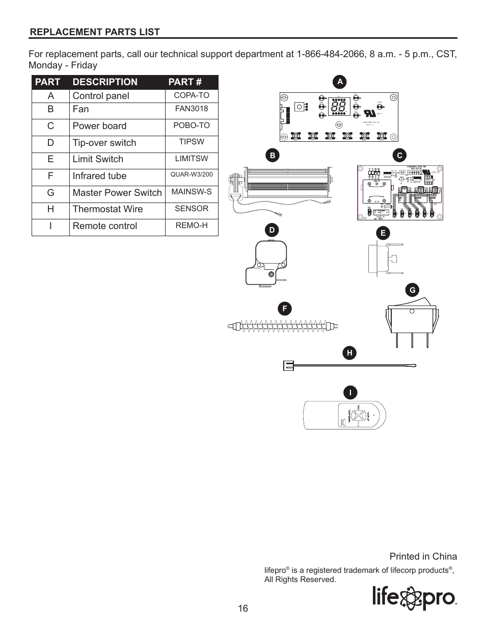 16 printed in china, Bfan, Cpower board | Dtip-over switch, Elimit switch, Finfrared tube, Gmaster power switch, Hthermostat wire, Iremote control | Lifesmart LS-3ECO User Manual | Page 16 / 16