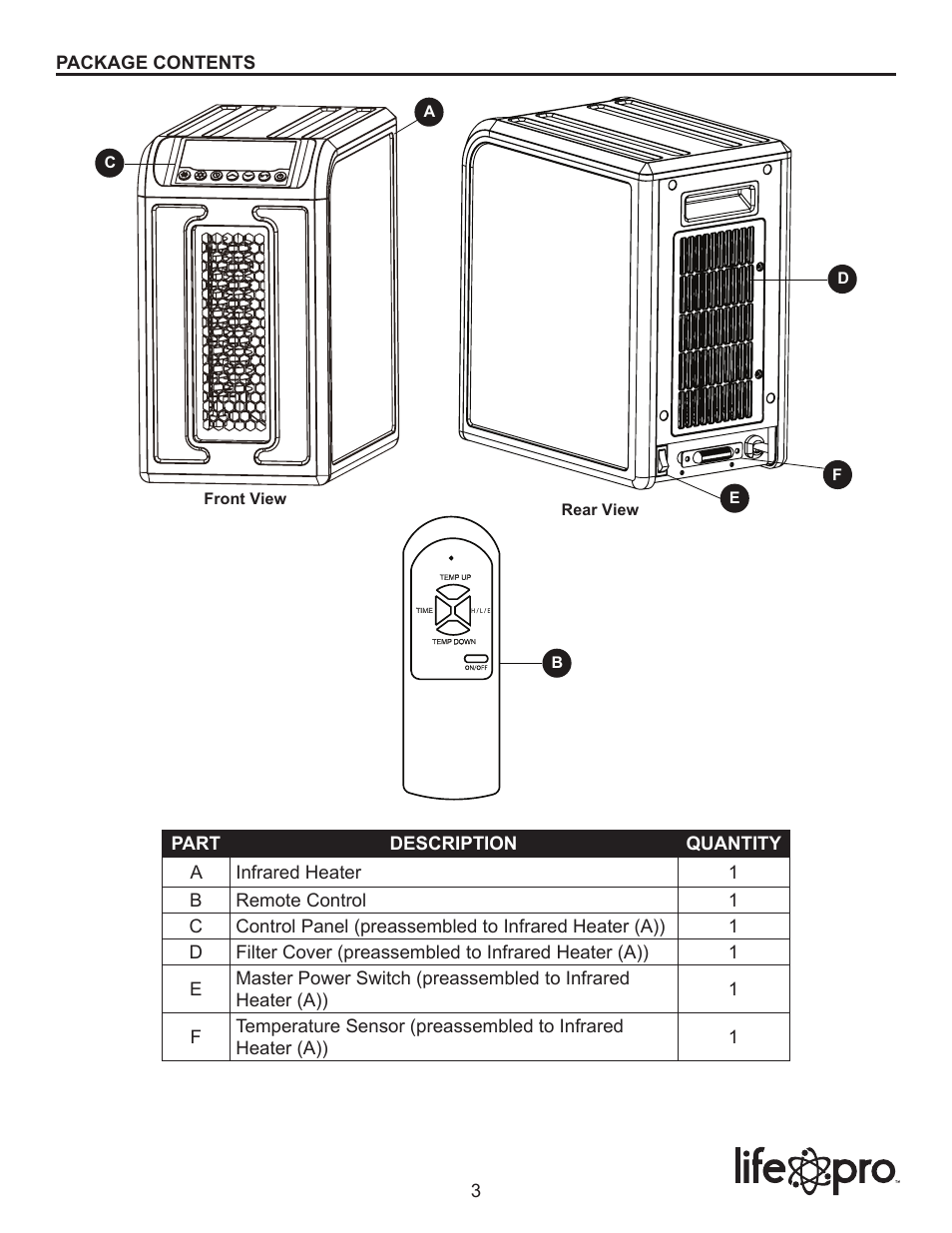 Lifesmart LS-3ECO User Manual | Page 3 / 16