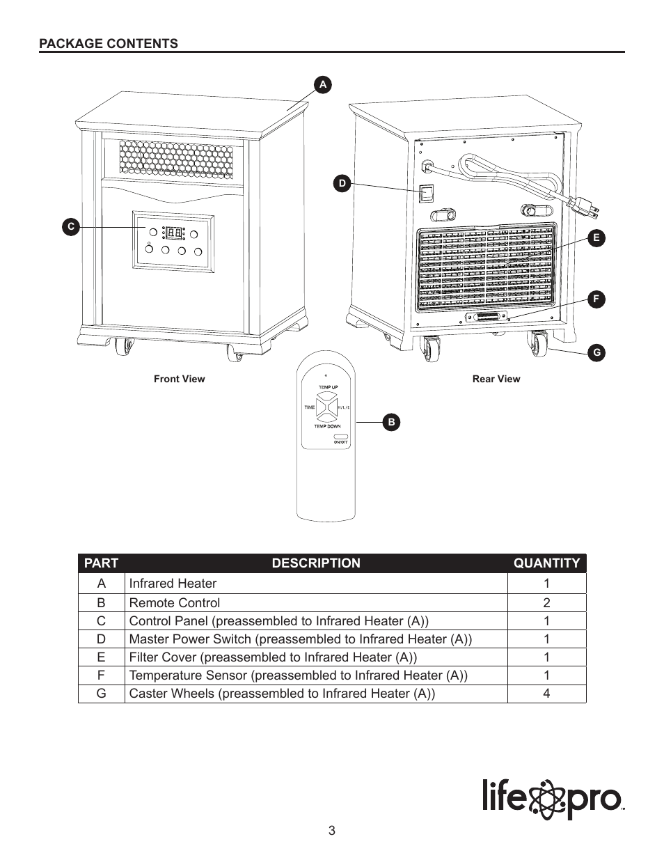 Lifesmart LS1001HH User Manual | Page 3 / 15