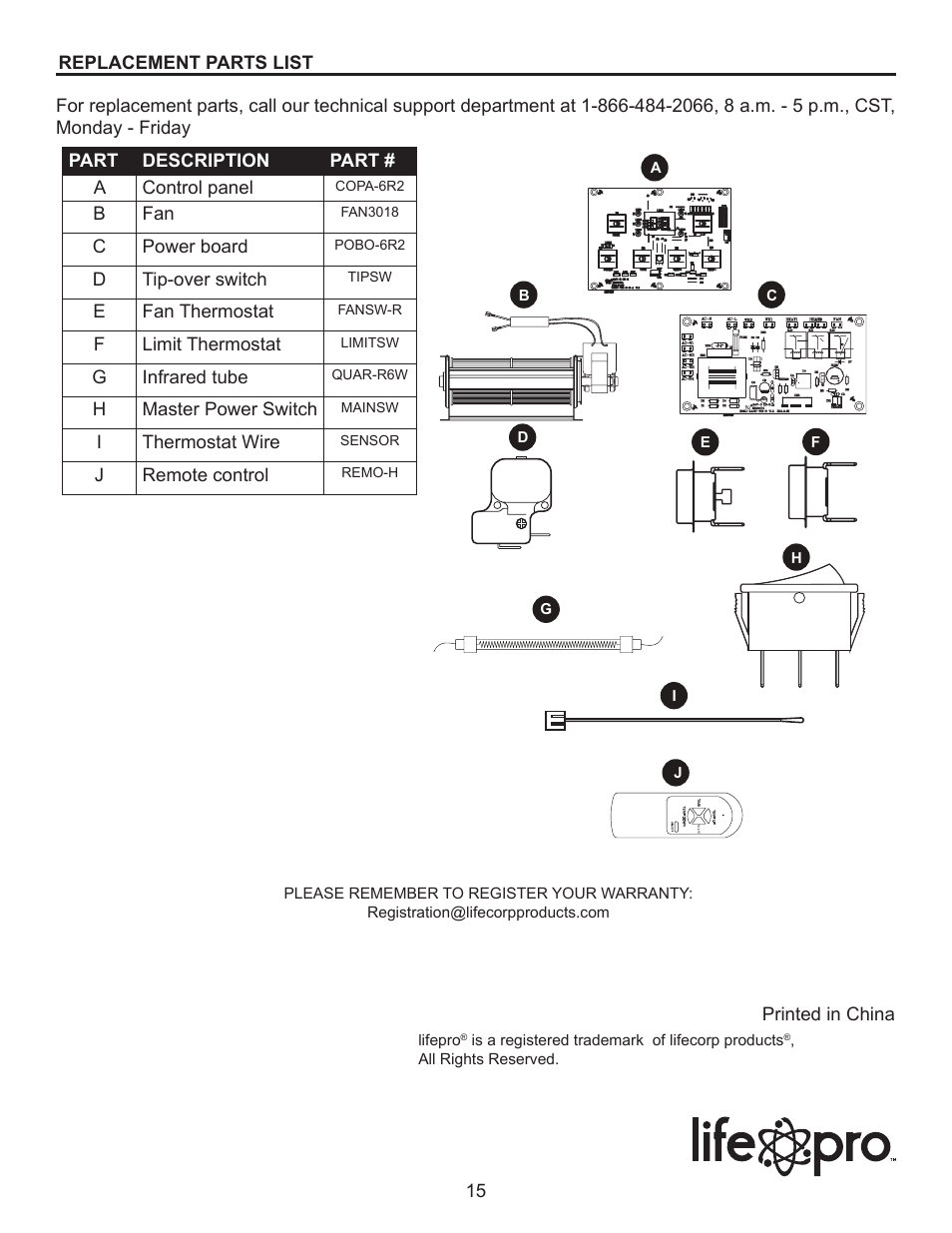 Lifesmart LS-6DMIQH-X User Manual | Page 15 / 15