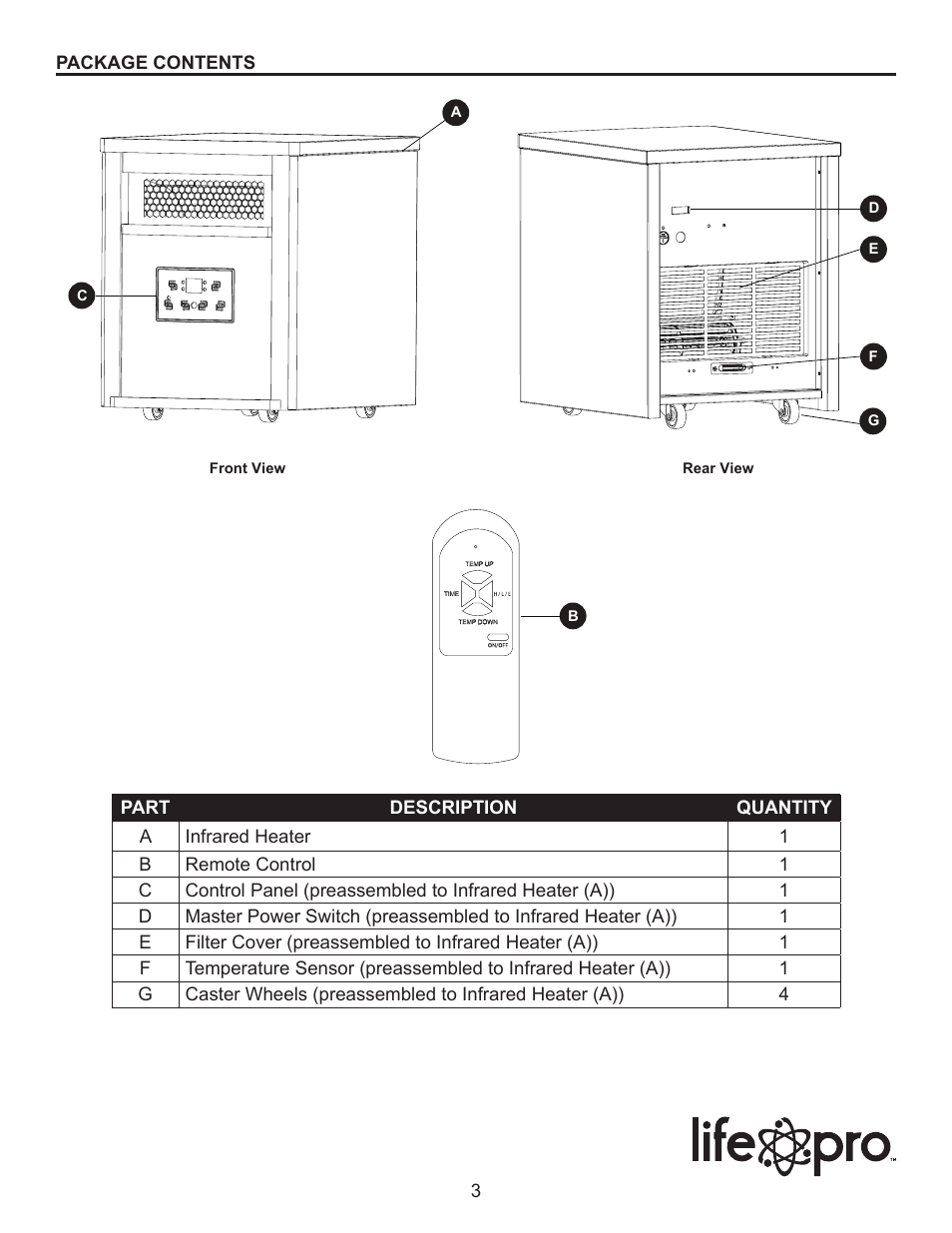 Lifesmart LS-6DMIQH-X User Manual | Page 3 / 15