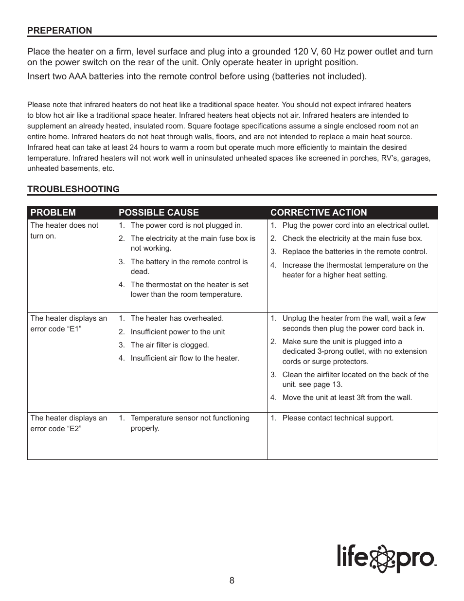 Lifesmart LS-6DMIQH-X User Manual | Page 8 / 15