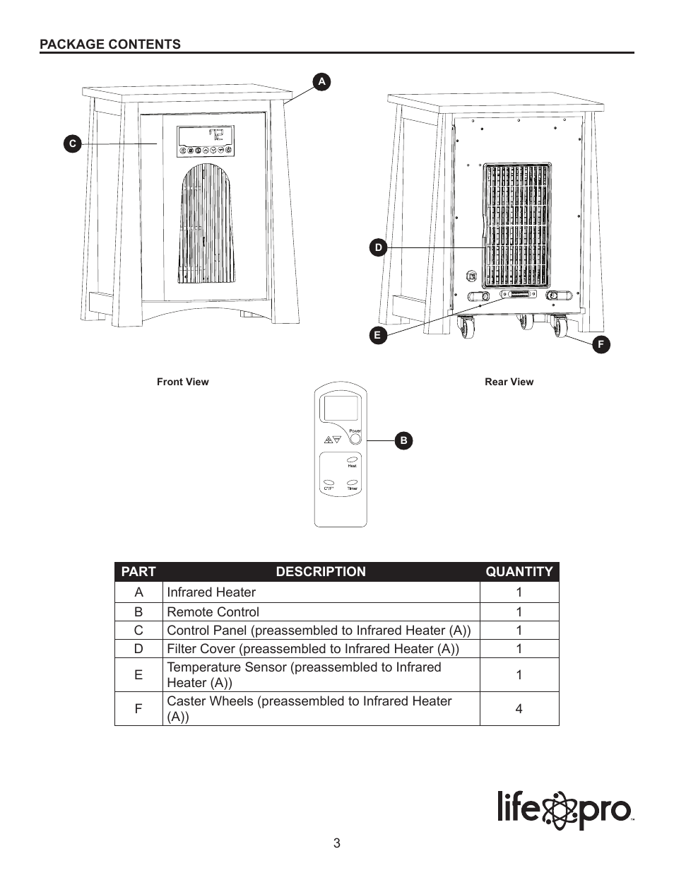 Lifesmart LS-8WQH-DLX13B User Manual | Page 3 / 15