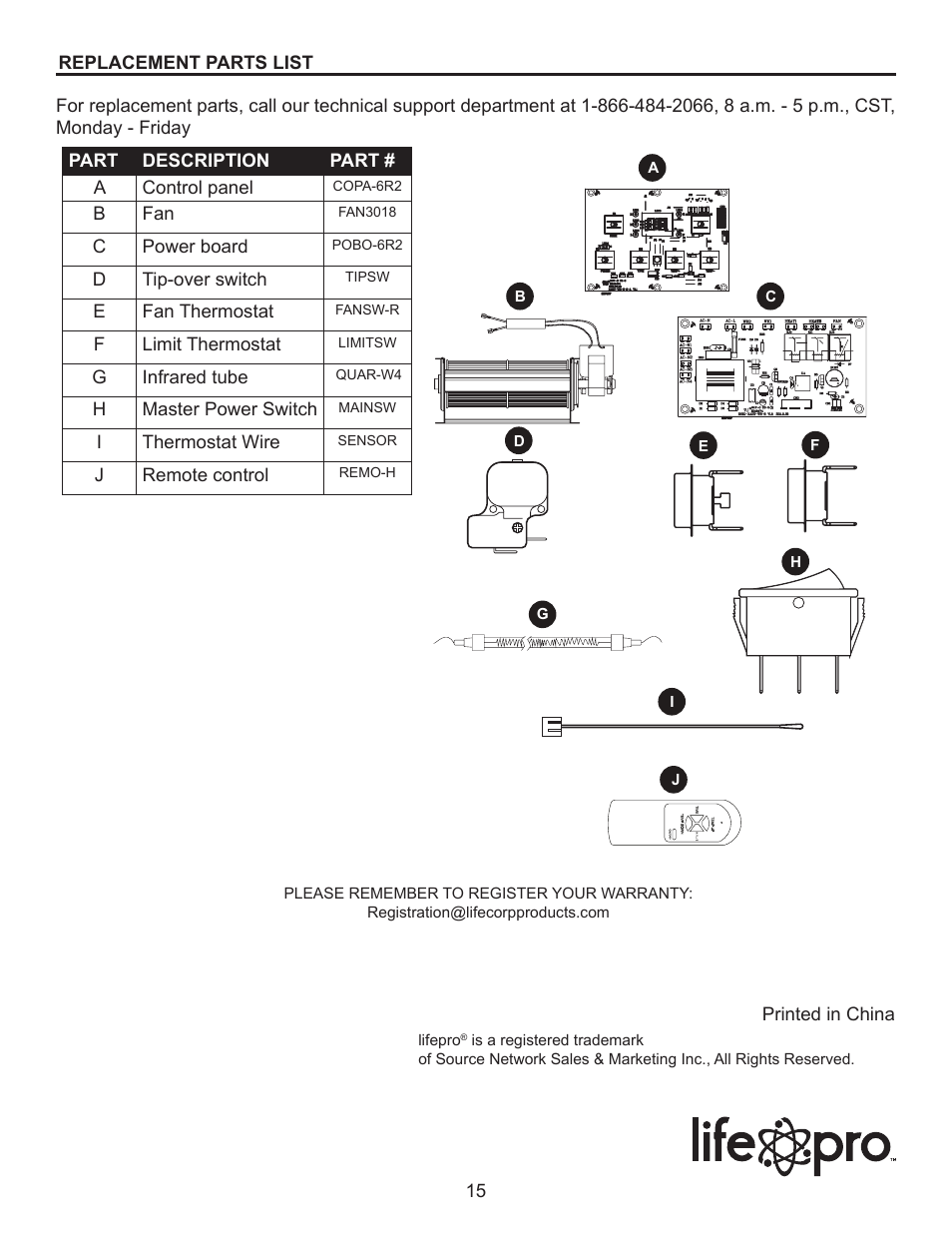 Lifesmart L-HOM4-NS12 User Manual | Page 15 / 15