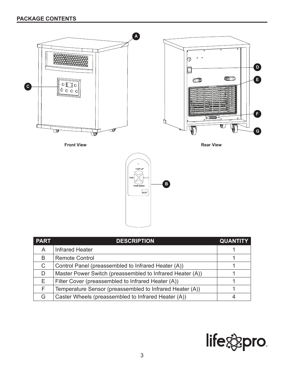 Lifesmart LS-1000X-6W User Manual | Page 3 / 15