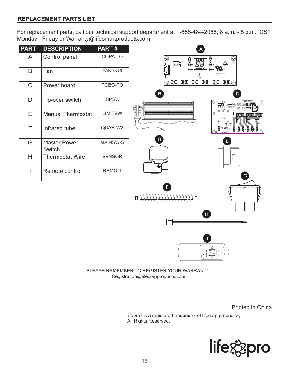 15 printed in china, Bfan, Cpower board | Dtip-over switch, Emanual thermostat, Finfrared tube, Gmaster power switch, Hthermostat wire, Iremote control | Lifesmart LS-3W-BPIQT User Manual | Page 15 / 15