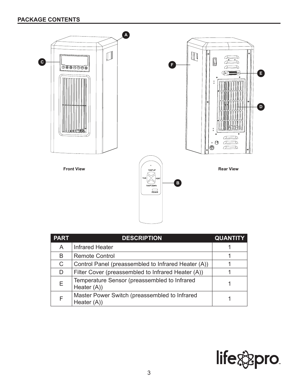 Lifesmart LS-3W-BPIQT User Manual | Page 3 / 15