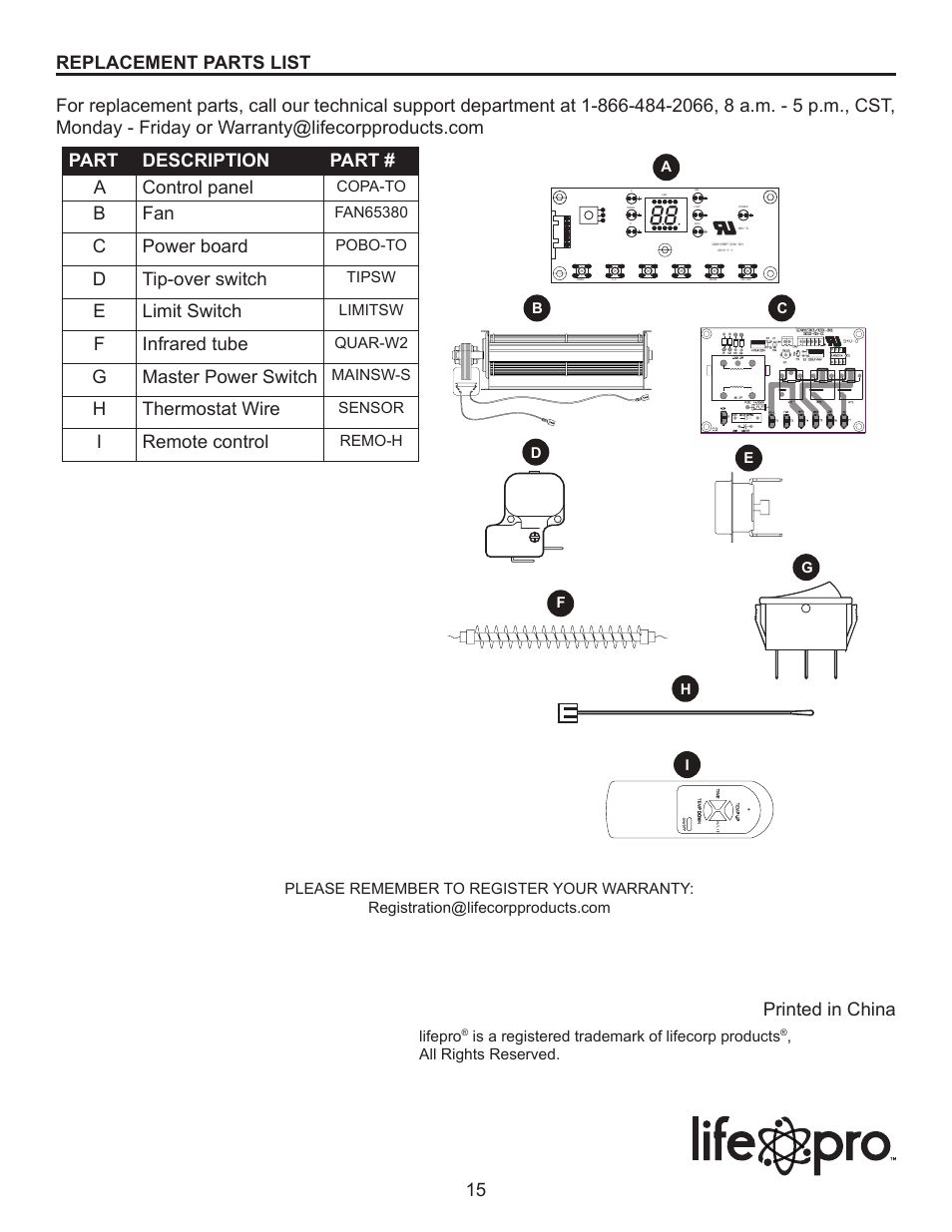 15 printed in china, Bfan, Cpower board | Dtip-over switch, Elimit switch, Finfrared tube, Gmaster power switch, Hthermostat wire, Iremote control | Lifesmart LS-IRTWR-1 User Manual | Page 15 / 15