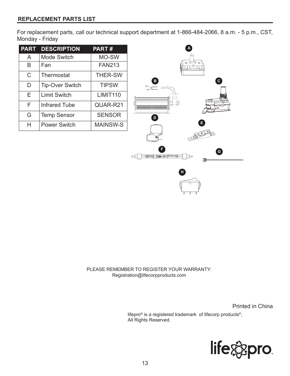 Lifesmart LS21-2W-BPIQT User Manual | Page 13 / 13