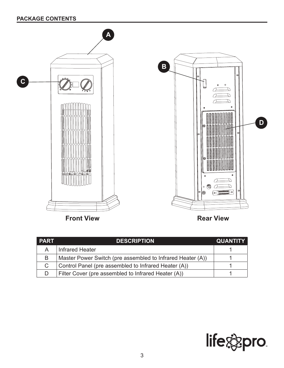 Lifesmart LS21-2W-BPIQT User Manual | Page 3 / 13