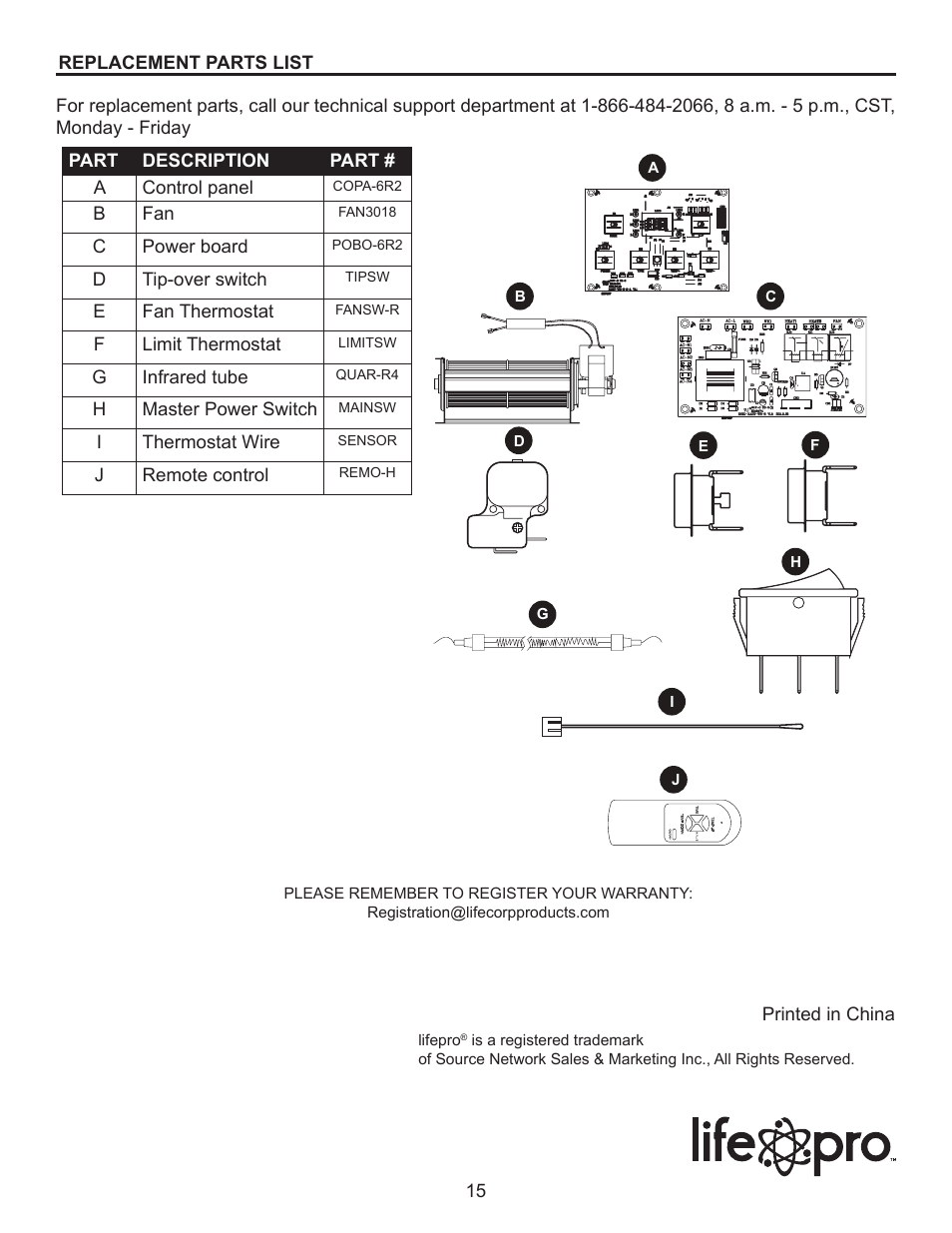 Lifesmart LS-W4X-IQH User Manual | Page 15 / 15