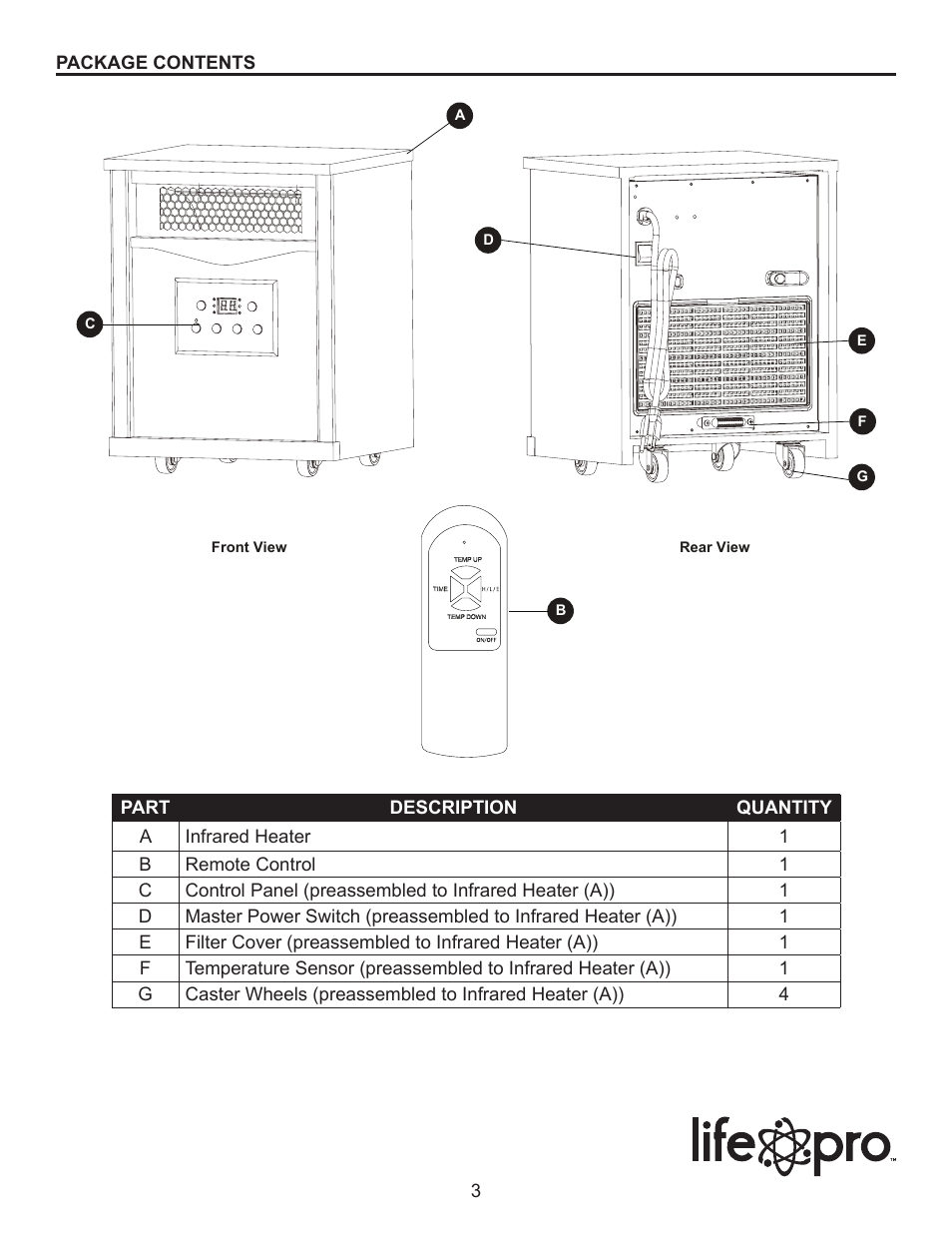 Lifesmart LS-W4X-IQH User Manual | Page 3 / 15