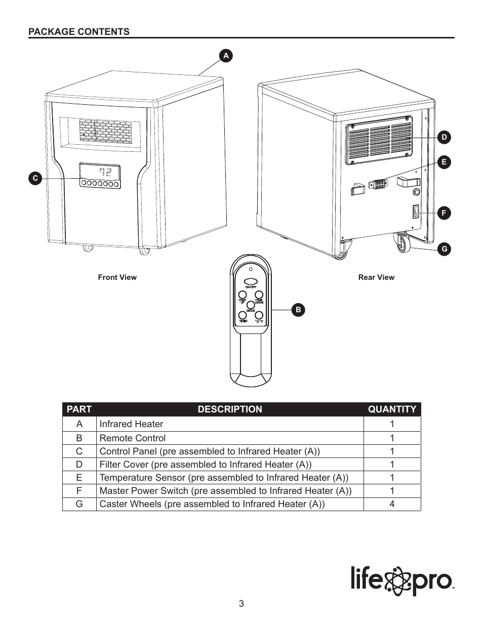 Lifesmart LS-6BPIQH-M User Manual | Page 3 / 15