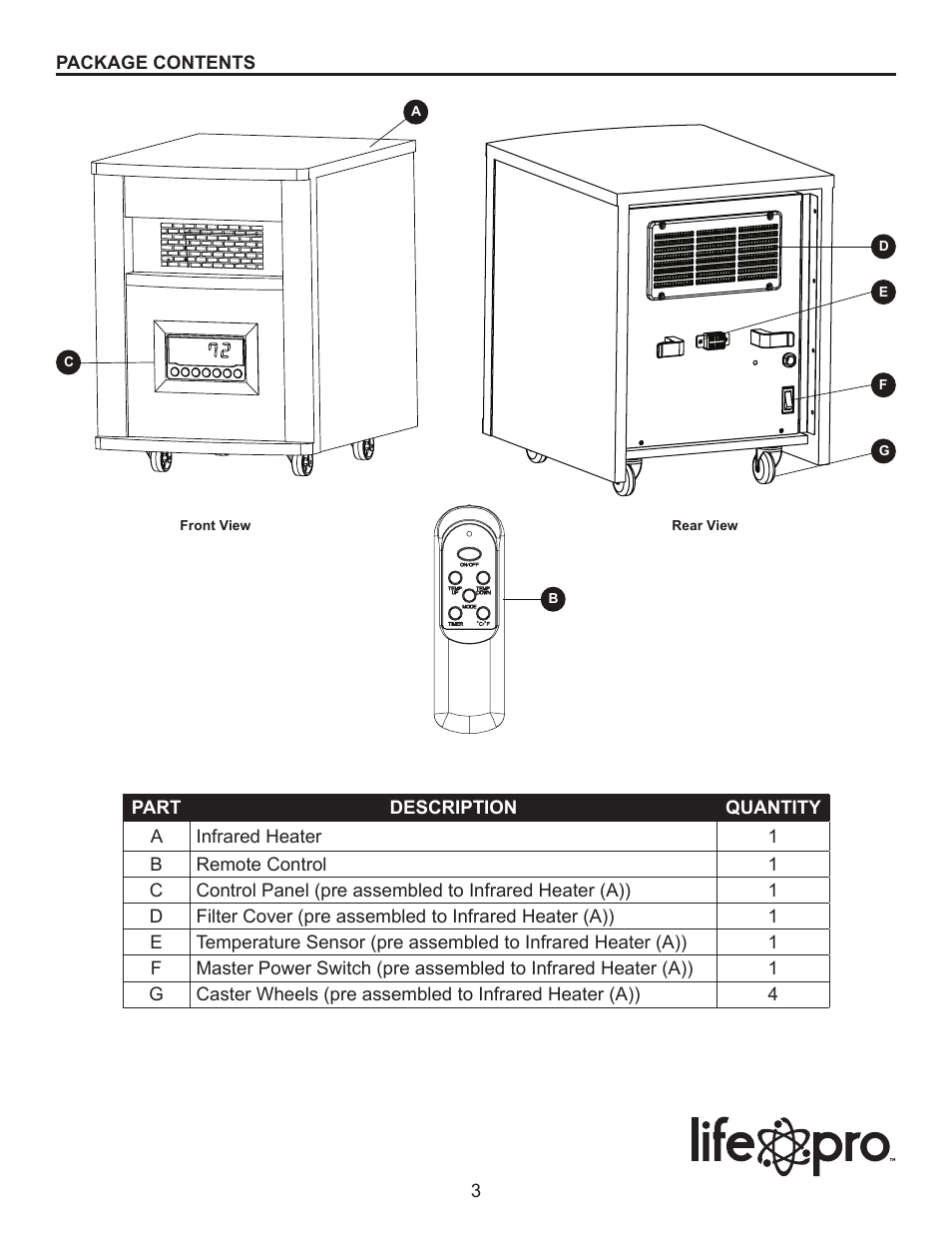 Lifesmart LS-W6-WIQH-M User Manual | Page 3 / 15